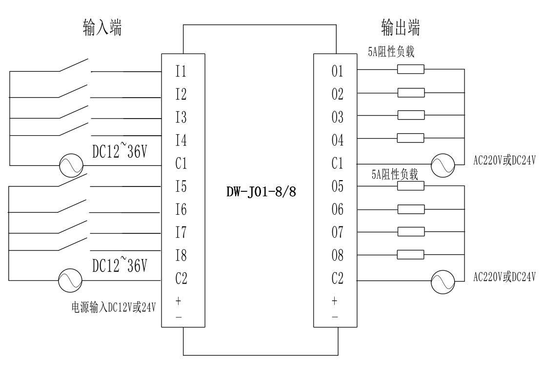 无线设备接线问题（开关量DW-J01系列）