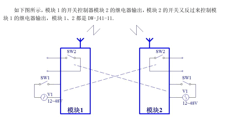 DW-J41-11 无线开关量1路输入1路输出|单路IO模块