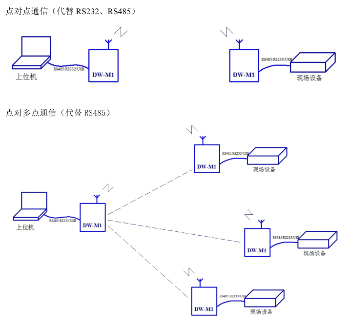 傲游截图20160521194553.png