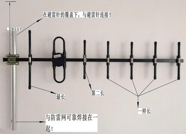 使用无线模块有哪些注意事项