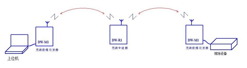 QQ截图20170316171541.jpg