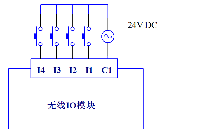 无线IO模块DW-J61-1616，16路双向收发模块